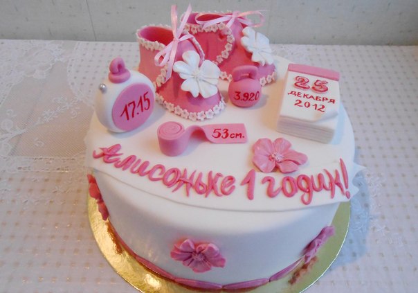 Лакомый шедевр с точными сведениями об имениннице