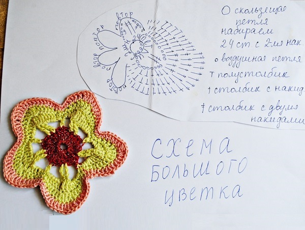 Начнем изготовление картины с большого желтого цветка